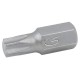 Antgalis KS TOOLS Torx T27 30mm 1